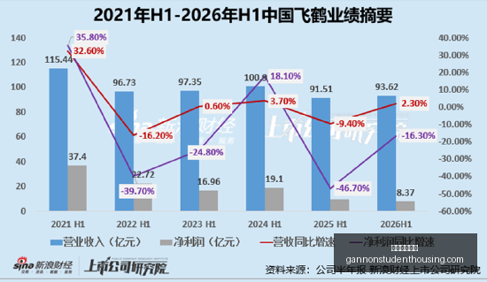 电竞选手转,会潮起,荣耀电竞跨,娱乐城百家乐官网,娱乐城百家乐网页版,娱乐城百家乐最新App,娱乐城百家乐登录入口